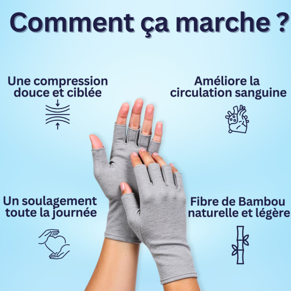 3_79d81371-0d3e-4297-acd7-f53b958b92bc.png Gants anti-douleurs ergonomiques