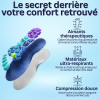 soulagement magnétique pieds