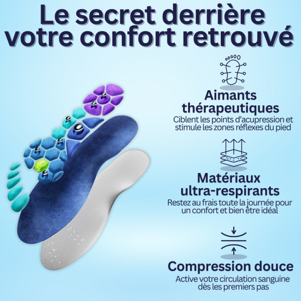 soulagement magnétique pieds