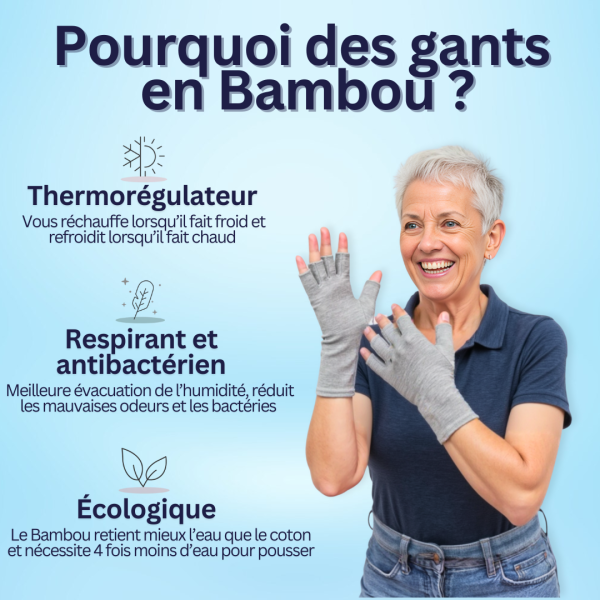 4.png Fibres de bambou pour la circulation