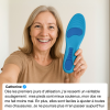 orthopédiques efficaces Calmazen