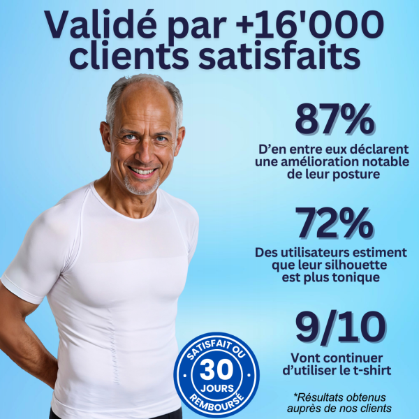 Copie_de_100_Templates_Creas_C4_2.png Calmazen pour la posture