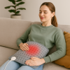 innovation ThermaRelief™