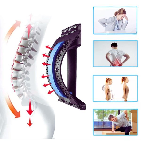 SpineEase™ pour un dos droit