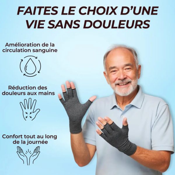 compression pour douleurs articulaires