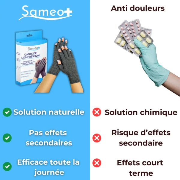 libération de la douleur avec compression