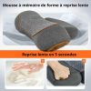 soutien cervicales