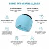 Calmazen soulagement migraine