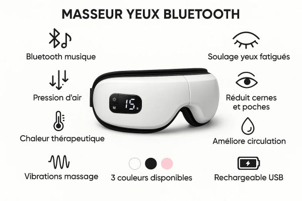 infographie-masseur-yeux-bluetooth-b-n-fices.jpg Calmazen pour yeux fatigués