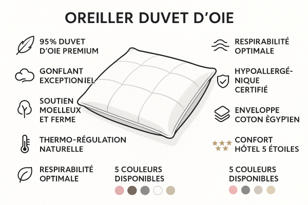 soutien moelleux Calmazen