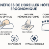 Oreiller fraîcheur Calmazen