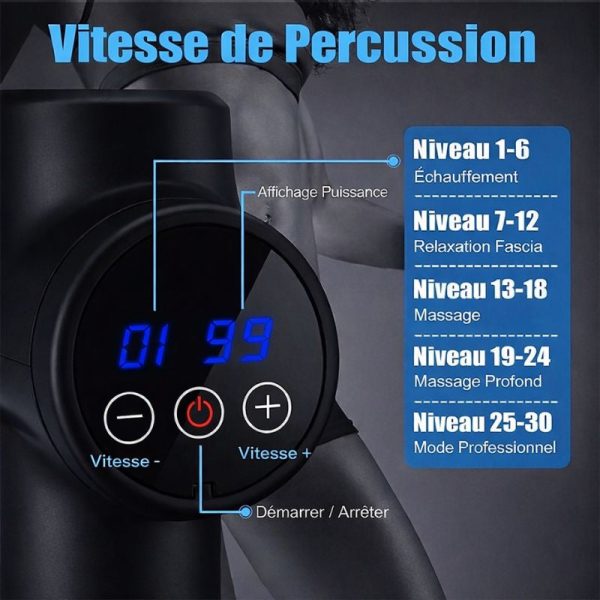 pistolet-massage-professionnel-30-niveaux-intensite-ecran-led-1.jpg calmazen ergonomique