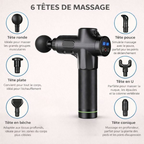 pistolet-massage-professionnel-6-tetes-interchangeables-1.jpg dispositif bien-être avancé